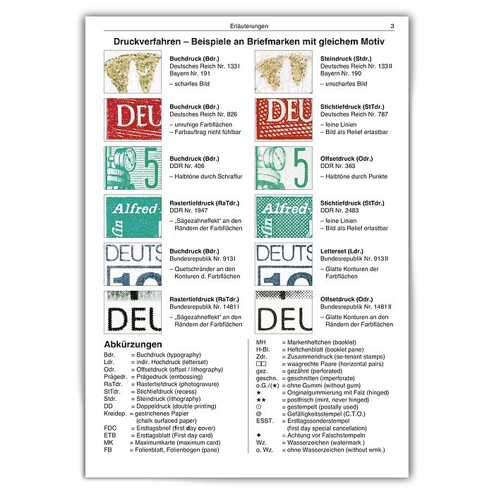 Briefmarken-Katalog DNK 'Deutschland seit 1849, Ausgabe 2023