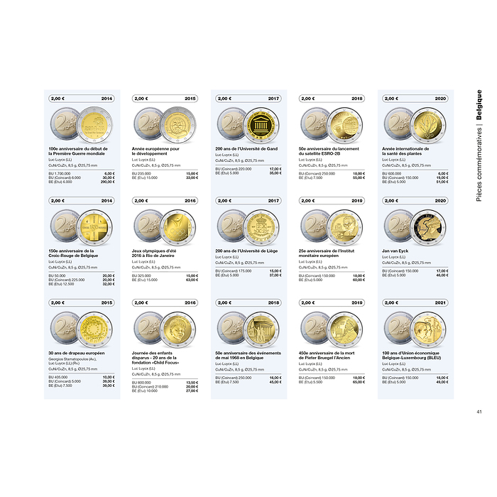 Euro Catalogue pour pièces et billets 2025, français