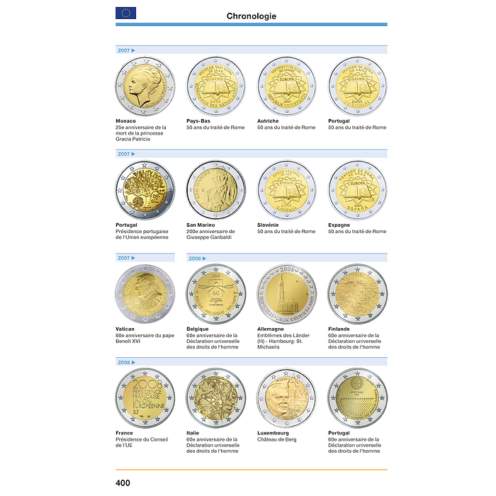2-Euro-Catalogue 2025 Français